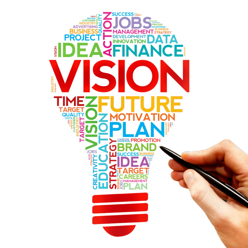Vision